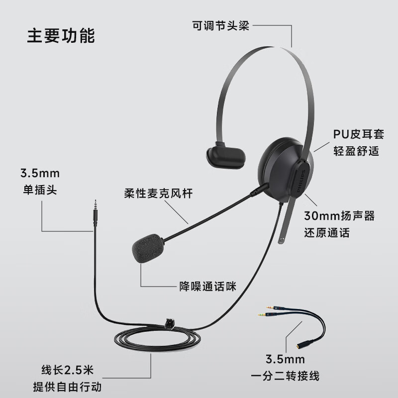 飛利浦 頭戴式單耳話務(wù)耳機 SHM1018_http://m.bzsa.cn/newimg/C202408/1723086729446.jpeg