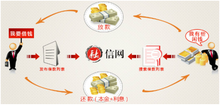 深圳融信網(wǎng)金融信息服務(wù) 連接信息橋梁，賦能現(xiàn)代金融